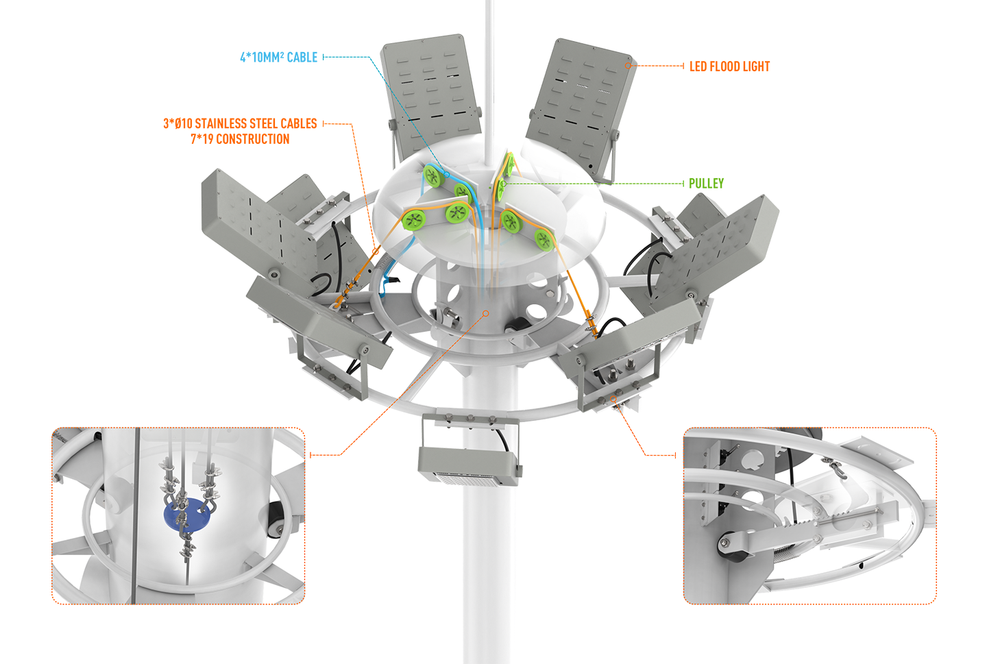 GB-High-Mast-Light-03 (1).png